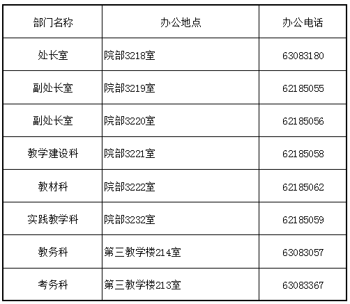 ���ֻ���ѧԺ������վ��http://jwc.jlict.edu.cn