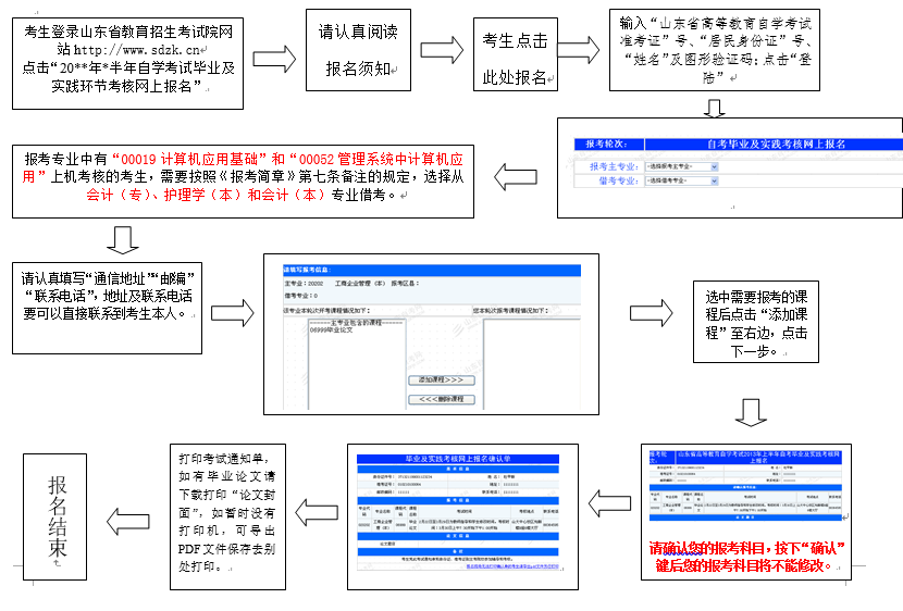 山东省自学考试毕业及实践环节考核网上报名系统:http://218.57.138.53/zkjn162