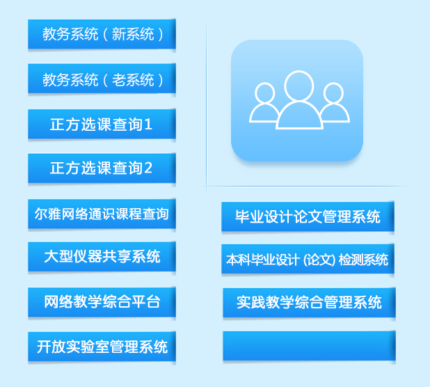 �����ʵ��ѧ����ϵͳ���
