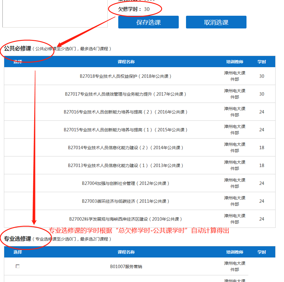 漳州电大继续教育培训平台入口:http://zztvu.jxjy.chaoxing.com 漳州电大继续教育培训平台入口:http://zztvu.jxjy.chaoxing.com