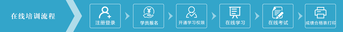乐山市人力资源培训网入口:http://www.ls1018.com